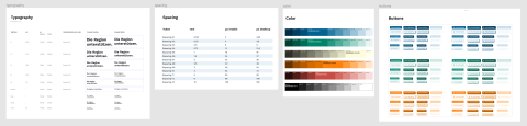 MainBogen Designsystem mit Typografie, Farben, Spacing und Button-Stilen.