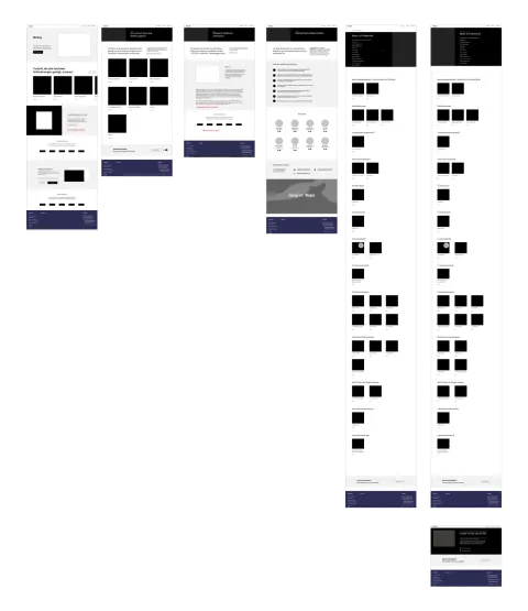 &Uuml;bersichtlich angeordnete Wireframes der neuen Metlog-Website